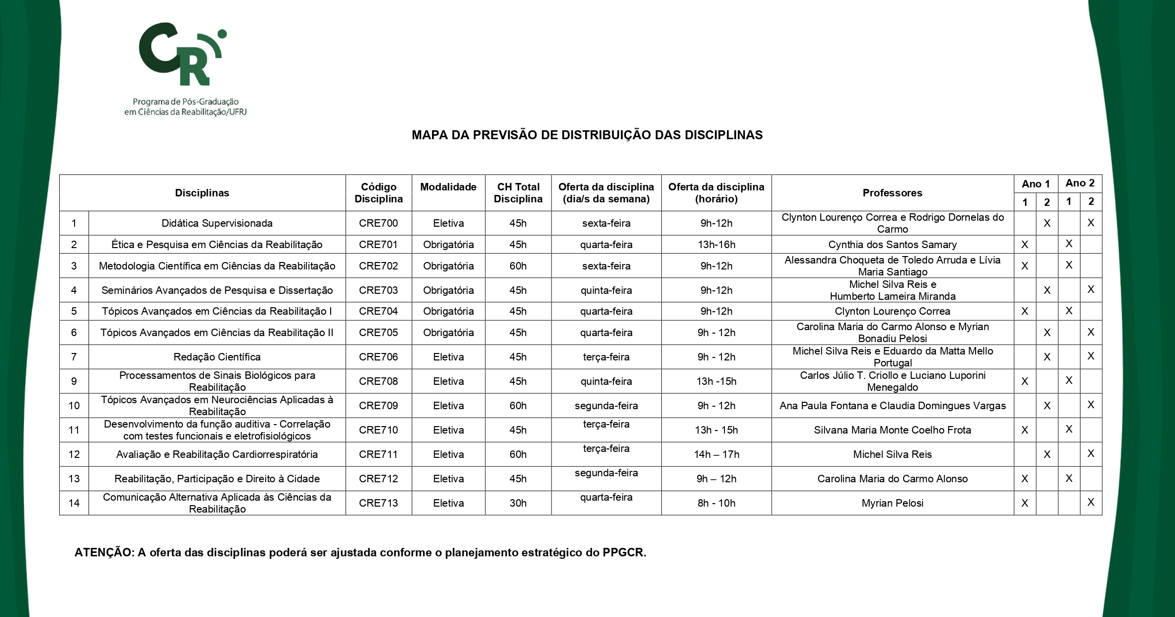 Mapa de distribuição de disciplinas page 0001